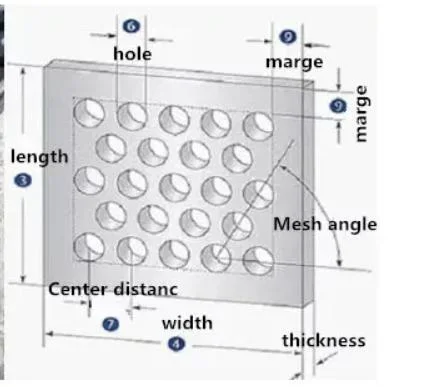 Aofu Wiremesh Wire Cut Punching Mesh Factory Zinc-Coated Perforated Metal Plate China Good Fire Performance Aluminum Perforated Metal Partition Wall