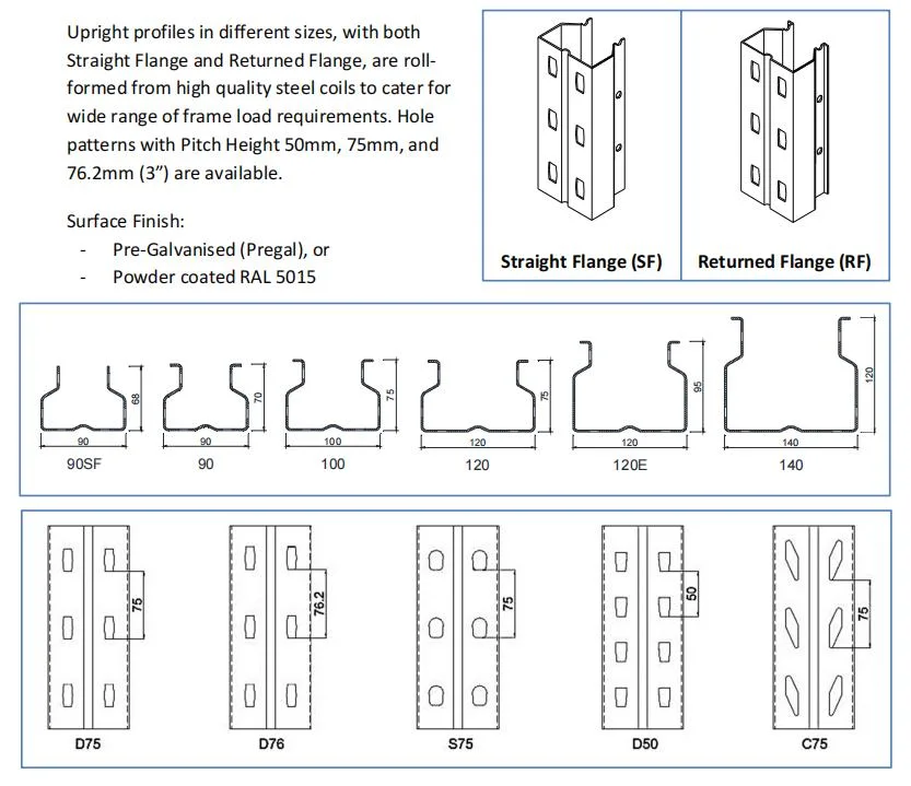 Medum Duty OEM Carton Flow Through Rolling Mobile Pallet Rack for Industrial Warehouse Storage